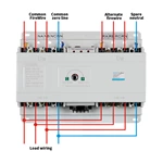 Terminal Type Dual Power Automatic Transfer Switch